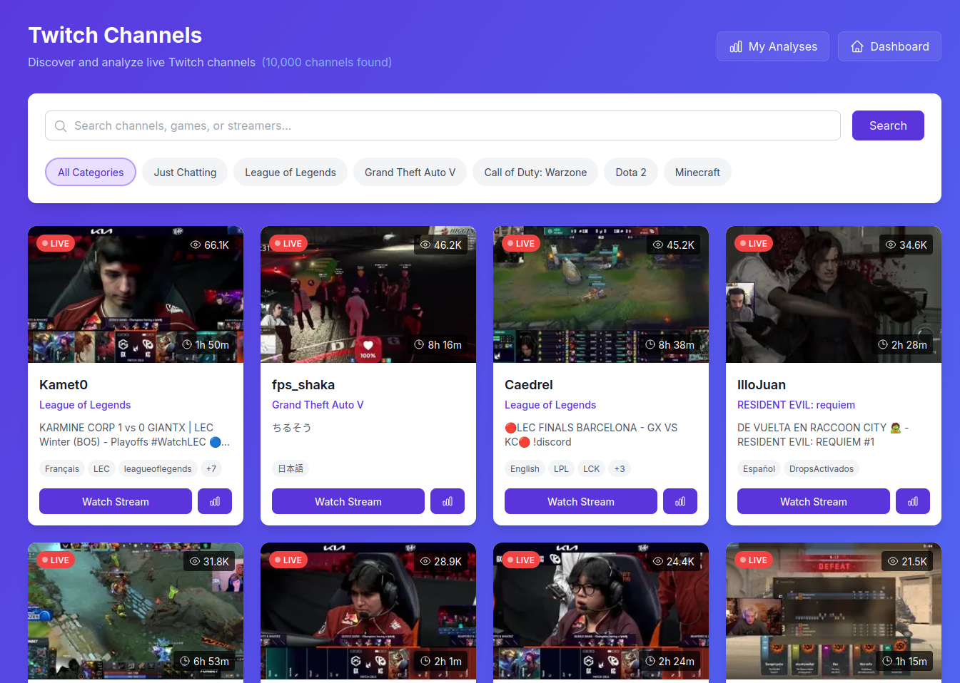 AI Audience Insights