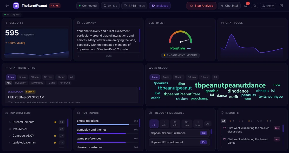 Project interface: ChatMood