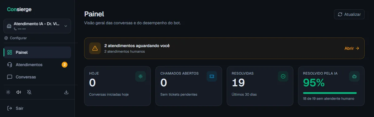 Interface de Consierge